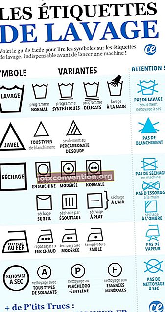 Pelajari cara membaca label cucian pada pakaian Anda dengan panduan praktis dan mudah ini.