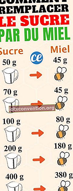 Mengganti gula dengan madu: panduan konversi penting