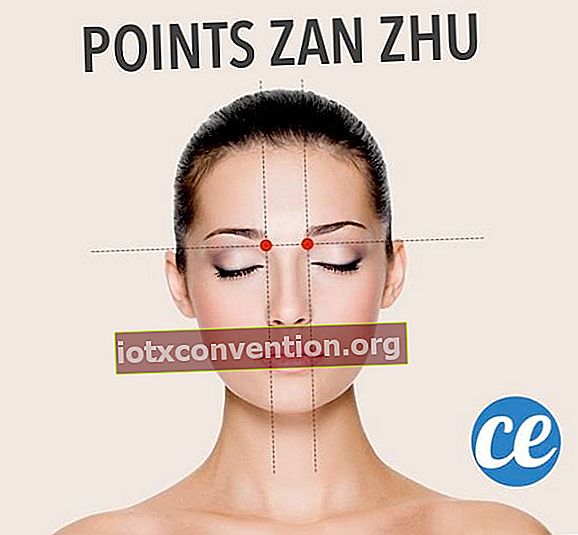 Zan Zhu Akupressur-Technik gegen die Schmerzen Ihrer Kopfschmerzen
